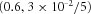 urn:x-wiley:07410395:gepi21762:media:gepi21762-math-0400