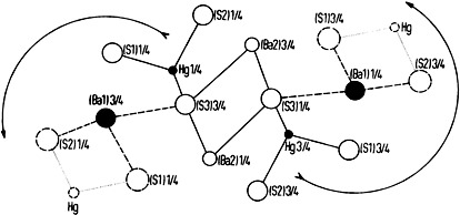 On the Symbolic Language of the Chemist