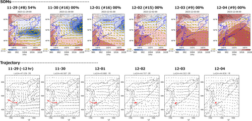 Details are in the caption following the image Details are in the caption following the image
