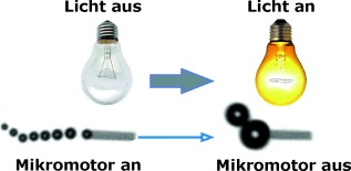 Light-Controlled Propulsion of Catalytic Microengines