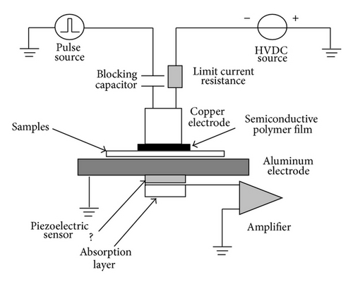 Details are in the caption following the image
