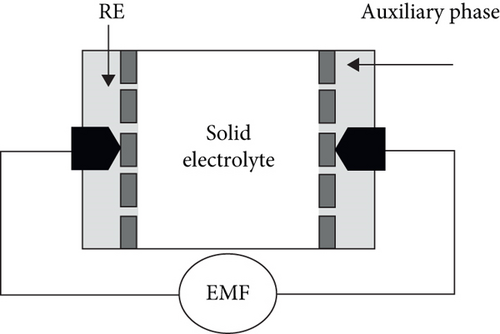 Details are in the caption following the image