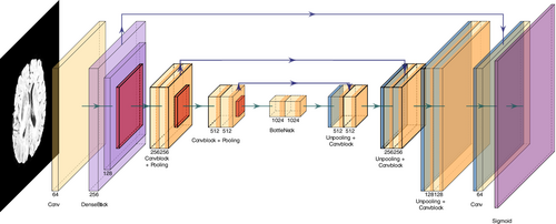 Details are in the caption following the image