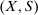 urn:x-wiley:00129682:media:ecta200444:ecta200444-math-0442