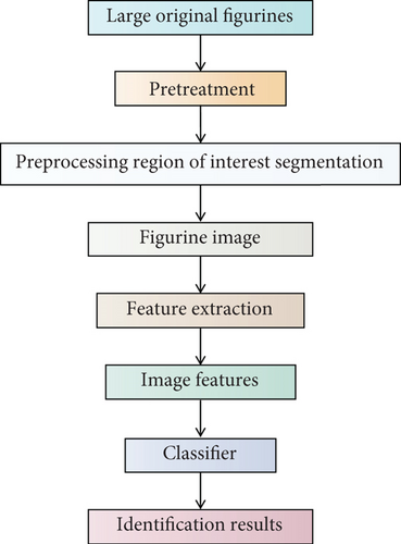Details are in the caption following the image