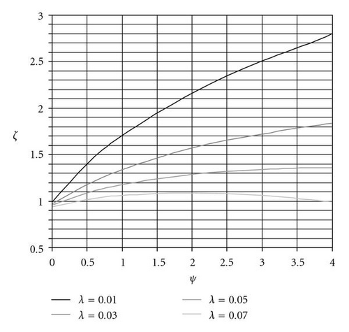 Details are in the caption following the image