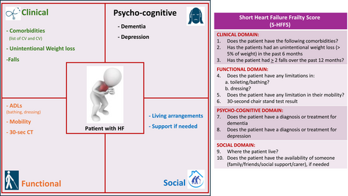 Details are in the caption following the image Details are in the caption following the image
