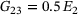 urn:x-wiley:16177061:media:pamm202300082:pamm202300082-math-0057