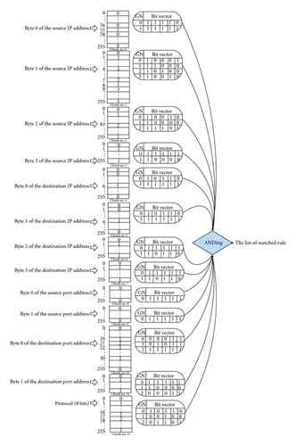Details are in the caption following the image