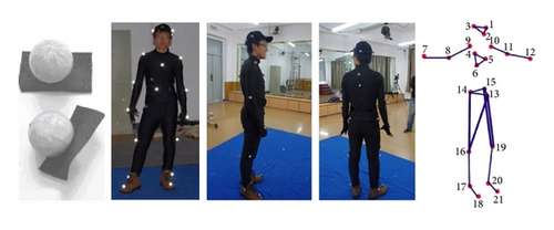 Details are in the caption following the image Details are in the caption following the image