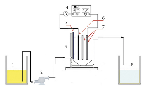 Details are in the caption following the image