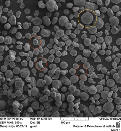 Air-Jet Experimental Study and Modeling of Attrition Behavior for Fluid Catalytic Cracking Catalysts