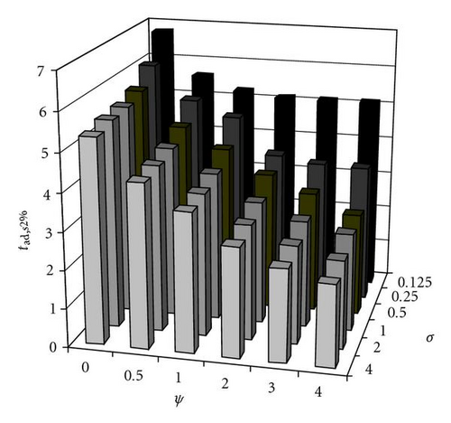 Details are in the caption following the image