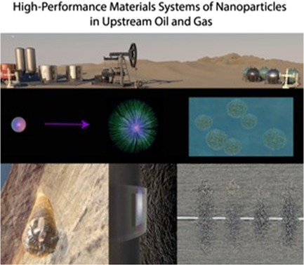 Nanotechnology Research and Development in Upstream Oil and Gas