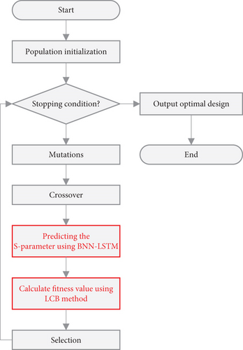 Details are in the caption following the image
