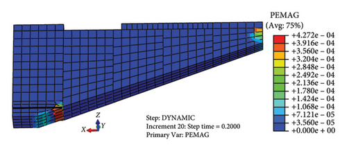 Details are in the caption following the image Details are in the caption following the image