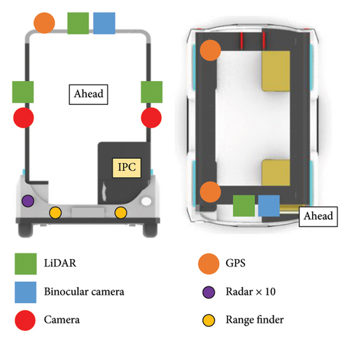 Details are in the caption following the image Details are in the caption following the image