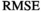 urn:x-wiley:07403194:media:mrm28773:mrm28773-math-0041