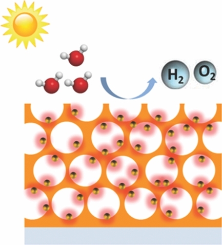Plasmonic Enhancement in BiVO4 Photonic Crystals for Efficient Water Splitting