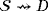 urn:x-wiley:cmm4:media:cmm41019:cmm41019-math-0020