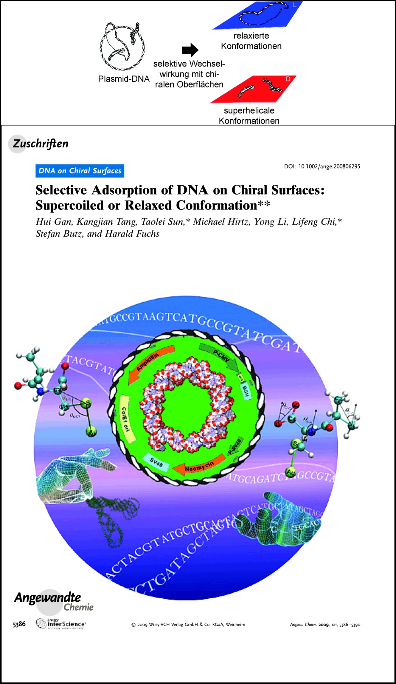 Selective Adsorption of DNA on Chiral Surfaces: Supercoiled or Relaxed Conformation