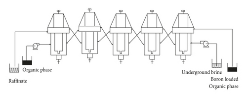 Details are in the caption following the image