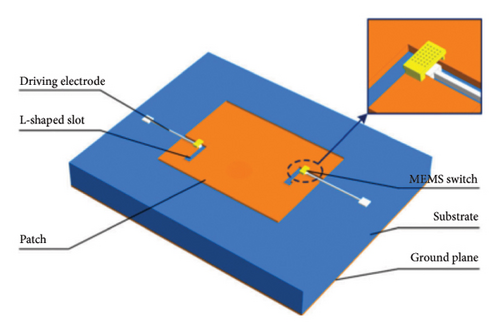 Details are in the caption following the image Details are in the caption following the image