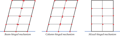 Details are in the caption following the image