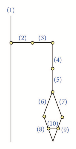 Details are in the caption following the image Details are in the caption following the image