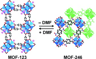 Reversible Interpenetration in a Metal–Organic Framework Triggered by Ligand Removal and Addition