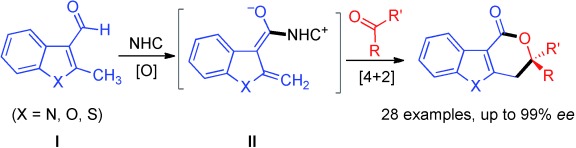 Functionalization of Benzylic C(sp3)<span class='icomoon'></span>H Bonds of Heteroaryl Aldehydes through N-Heterocyclic Carbene Organocatalysis