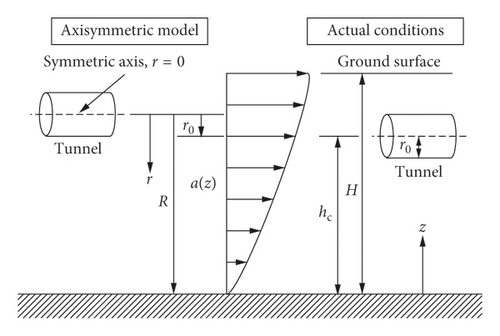 Details are in the caption following the image