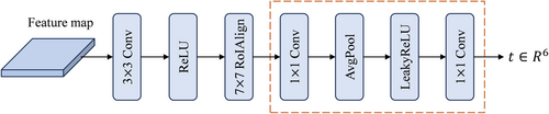 Details are in the caption following the image
