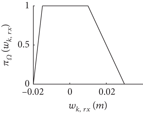Details are in the caption following the image