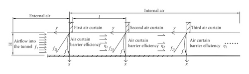 Details are in the caption following the image
