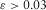 urn:x-wiley:00168025:media:gpr12265:gpr12265-math-0062