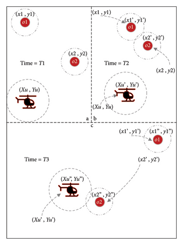 Details are in the caption following the image Details are in the caption following the image
