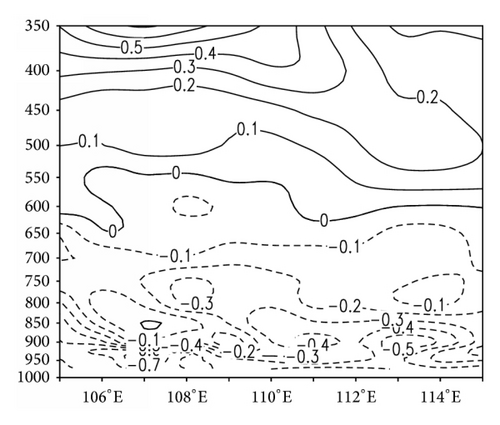 Details are in the caption following the image