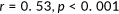 urn:x-wiley:07426046:media:mar21628:mar21628-math-0026