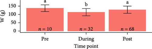 Details are in the caption following the image