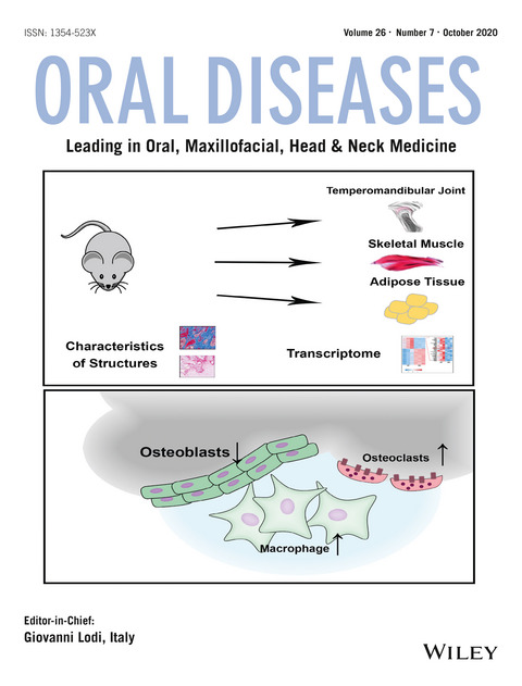 Cover Image Volume 26 Issue 7, 2020