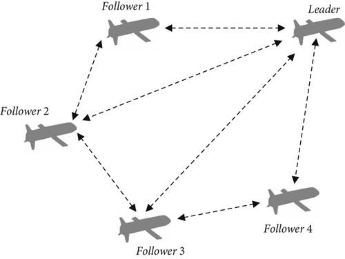 Details are in the caption following the image