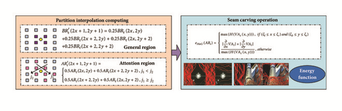 Details are in the caption following the image Details are in the caption following the image