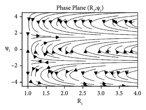Details are in the caption following the image