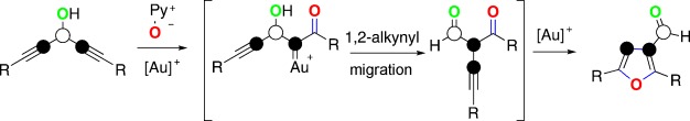 Synthesis of Highly Substituted 3-Formylfurans by a Gold(I)-Catalyzed Oxidation/1,2-Alkynyl Migration/Cyclization Cascade