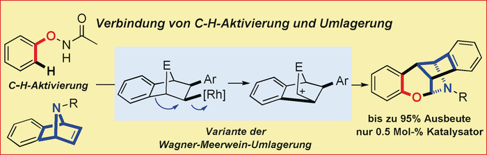 Kombination von Cp*RhIII-katalysierter C-H-Aktivierung mit einer Variante der Wagner-Meerwein-Umlagerung