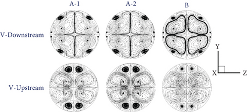 Details are in the caption following the image Details are in the caption following the image