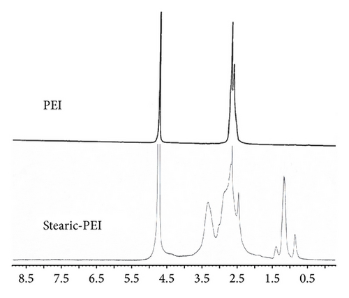 Details are in the caption following the image