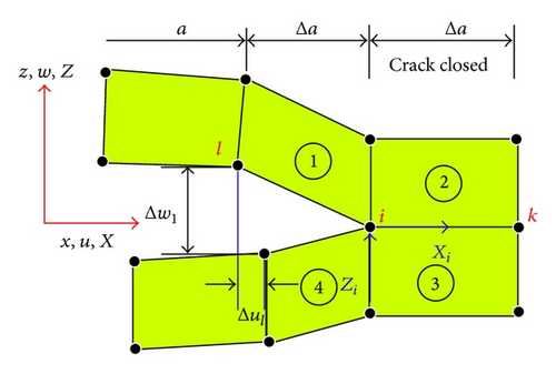 Details are in the caption following the image Details are in the caption following the image