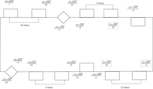 Details are in the caption following the image Details are in the caption following the image
